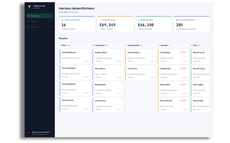 Lead hub dashboard